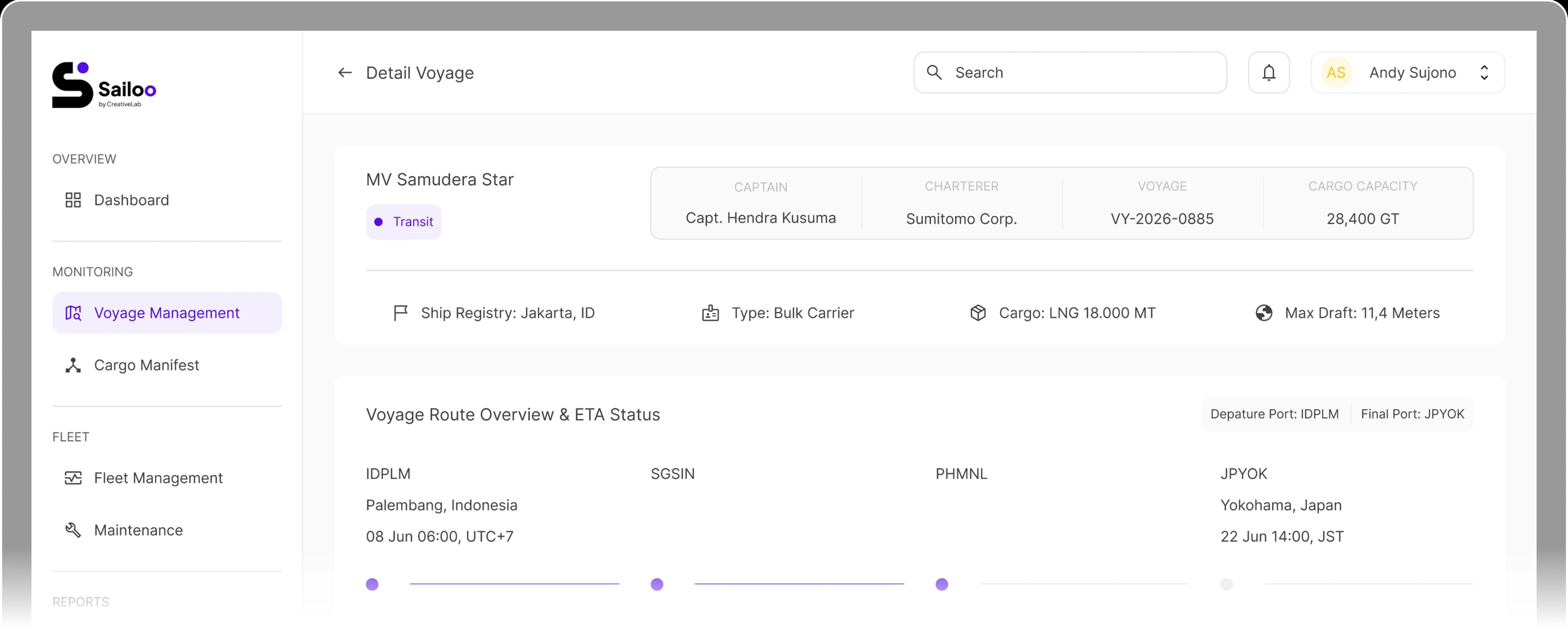 sailoo Dashboard Preview