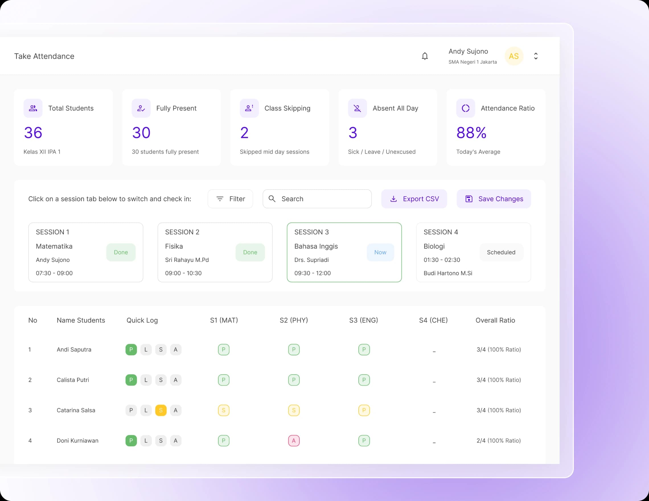 classix Features