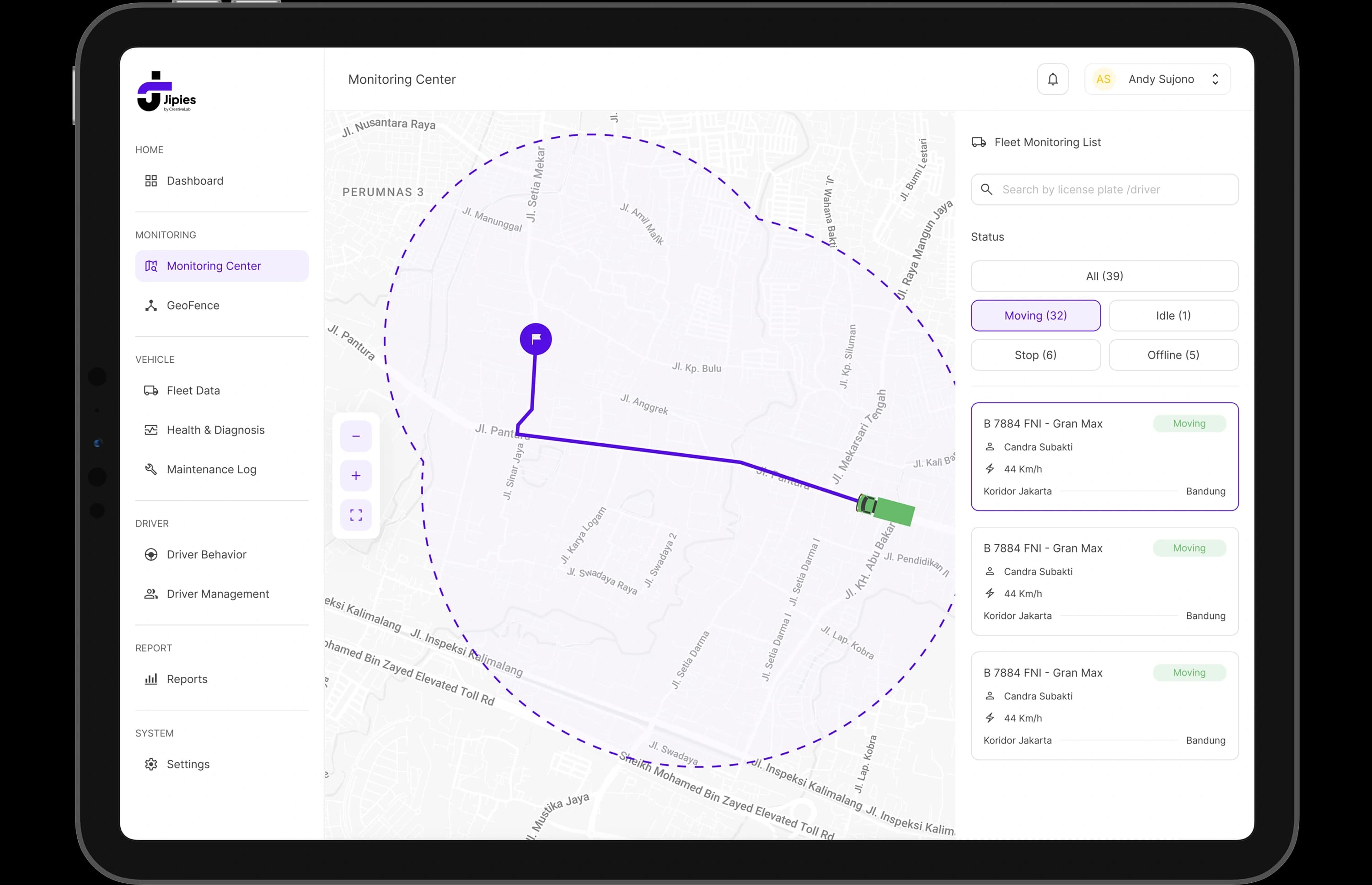 Jipies Dashboard