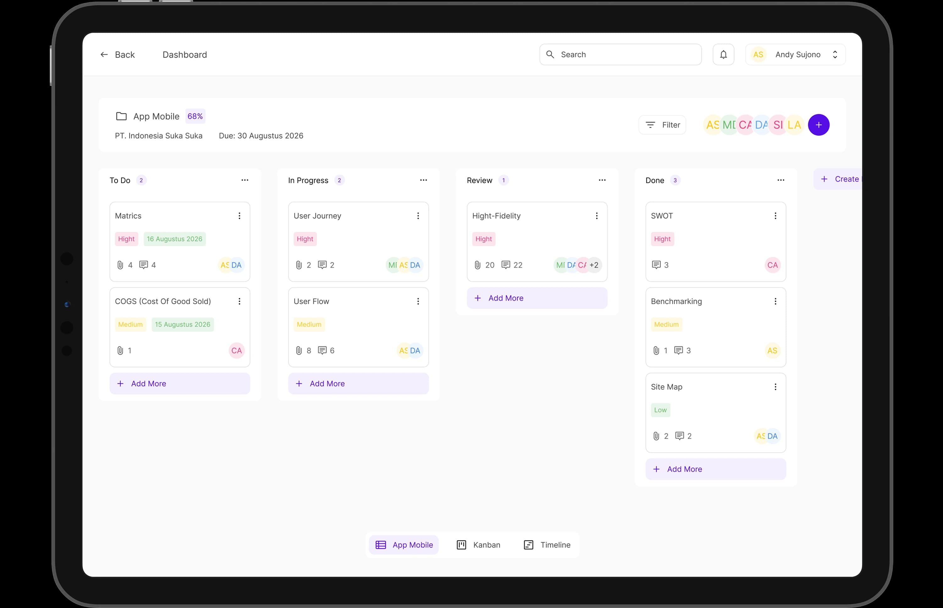 PlannR Dashboard